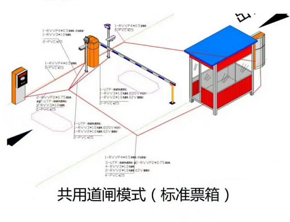 霍山县单通道模式停车系统