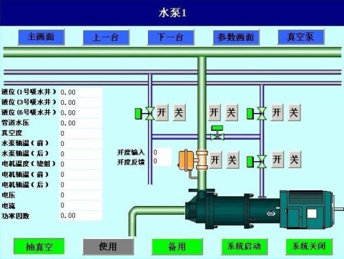 霍山县水泵自动控制系统八号